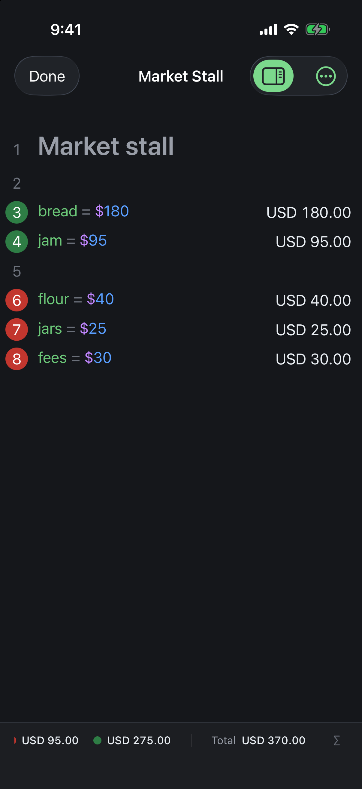 A market stall's sales and costs tagged in two colours, each totalled in the footer